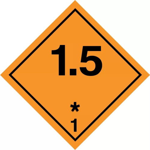 解讀《正確認(rèn)識(shí)進(jìn)出口危險(xiǎn)化學(xué)品及其包裝》 化學(xué)品進(jìn)出口的關(guān)鍵認(rèn)知