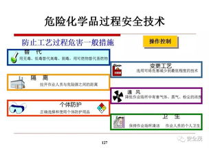 湖州化學品爆炸敲響警鐘，危化品進出口安全監管再引關注