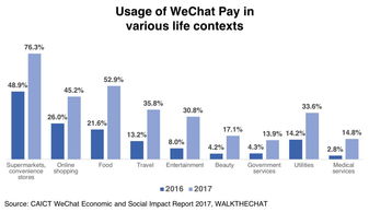 探索199it 互聯(lián)網(wǎng)數(shù)據(jù)服務(wù)的價(jià)值與未來(lái)趨勢(shì)