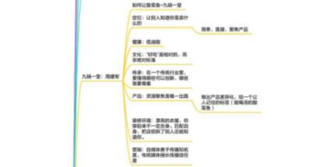 數(shù)據(jù)賦能餐飲未來(lái) 有點(diǎn)牛集團(tuán)協(xié)辦西部首屆餐飲互聯(lián)網(wǎng)創(chuàng)新峰會(huì)圓滿落幕